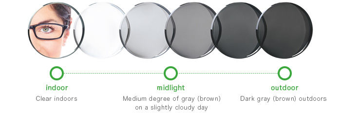 Wider 1.6 3D 漸進變灰 HMC